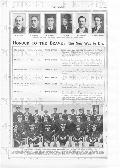 Article publié par le journal anglais "The Shere", rendant hommage aux membres d’équipage décédés dans le naufrage du RMS Titanic, parmi lesquels huit musiciens de l’orchestre, 36 mécaniciens, cinq commis postaux, et 76 mousses, vigies et commissaires de bord. Construit par Harland & Wolff, à Belfast (Irlande), en 1910-1911, le RMS Titanic sombra après avoir heurté un iceberg, le 15 avril 1912, au large de Terre-Neuve, lors de son voyage inaugural de Southampton (Angleterre) à New York (USA), entraînant la perte de 1522 passagers et membres d’équipage. (Photo par Titanic Images/Universal Images Group)