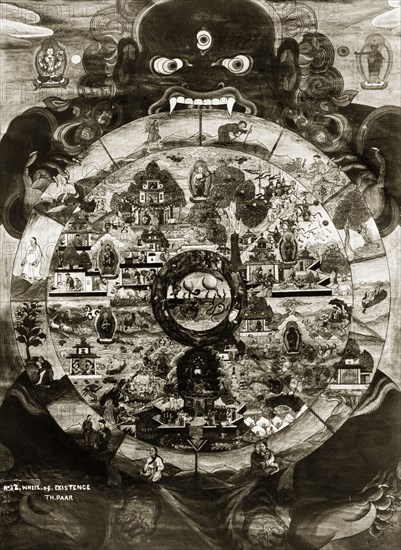The wheel of existence'. Close-up shot of a 'wheel of existence' painting. In the dharmic religions (Hinduism, Buddhism and Jainism), the wheel, sometimes known as the 'wheel of life', is a mandala or symbolic representation of samsara, the continuous cycle of birth, life and death. India, circa 1890. India, Southern Asia, Asia.