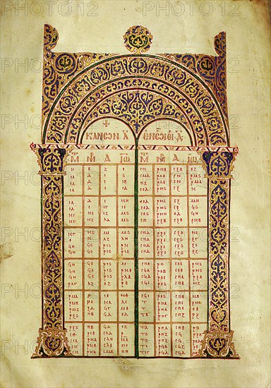 Illuminated canon tables to the Gospels