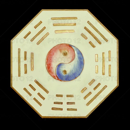 Plate with Yin Yang and trigram symbols