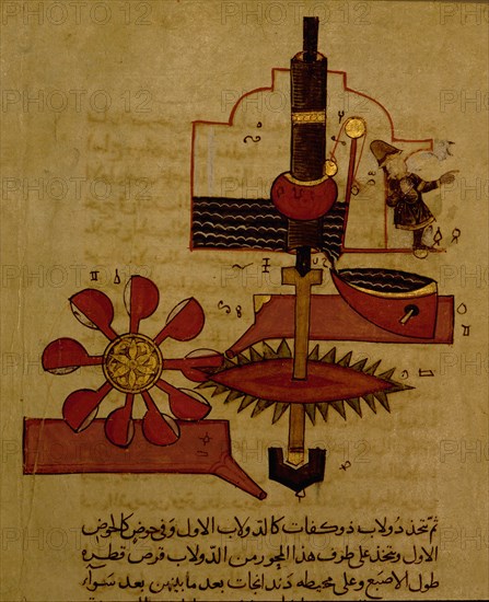 Miniature from a Mamluk copy of the Automata of al Jaziri or the Book of Knowledge of Mechanical Devices