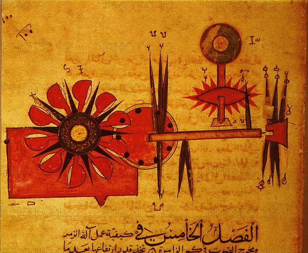 Miniature from a Mamluk copy of the Automata of al Jaziri or the Book of Knowledge of Mechanical Devices