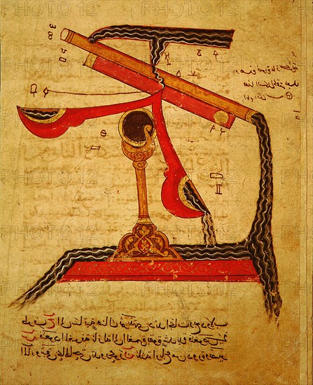 Miniature from a Mamluk copy of the Automata of al Jaziri or the Book of Knowledge of Mechanical Devices