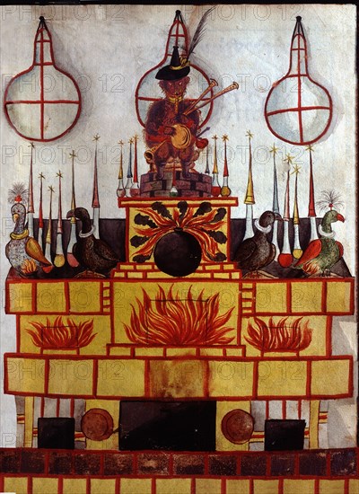Manuscript page with depiction Athanor, the alchemists furnace