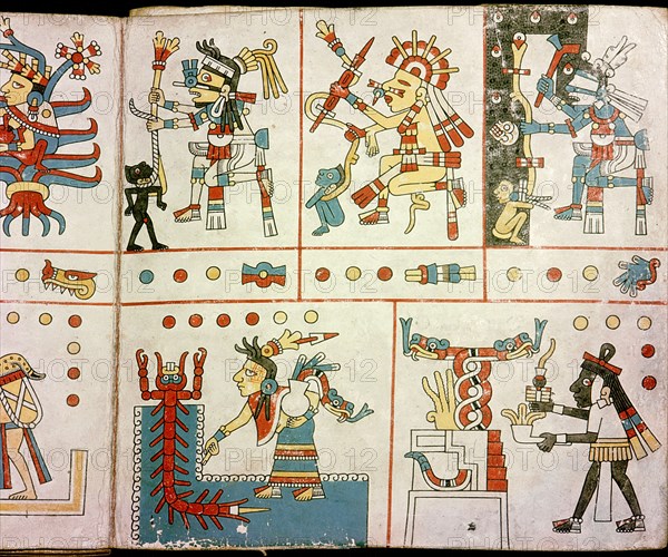 Page from the Codex Fejervary Mayer, a ritual codex used as a birth chart