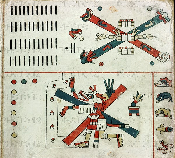 Detail of a panel from the Codex Fejervary Mayer