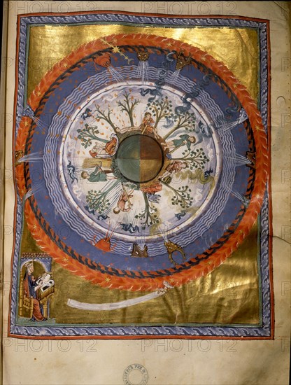 Illumination from Hildegard von Bingens Liber Divinorum Operum or Book of Divine Works, in which her visions are interpreted through Biblical exegesis