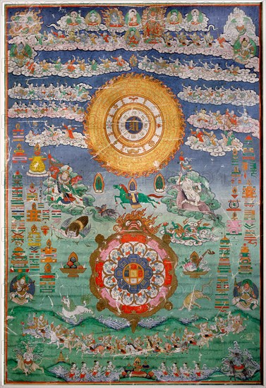 Divination thangka