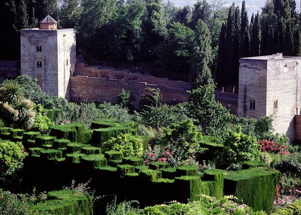 Gardens