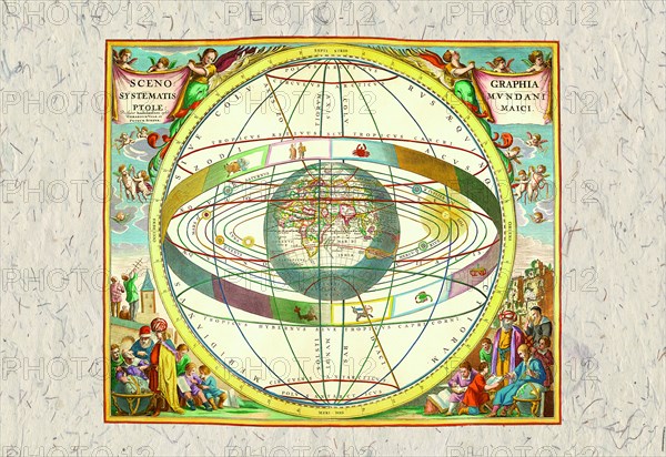 Ptolemaic View of the Universe 1660