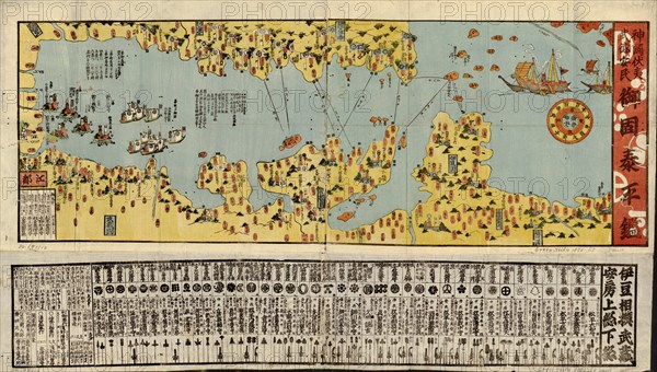 Coast defense of Tokyo Bay in 1852. 1852