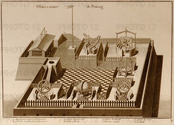 Beijing or Peking or Pekin Astronomical Observatory 1790