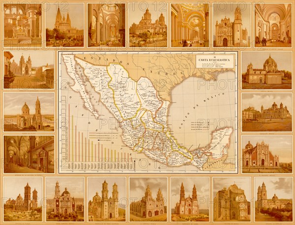Ecclesiastical Map of Mexico 1885