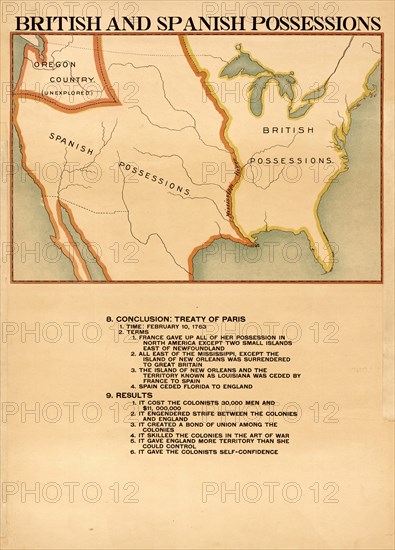 British & Spanish Possessions 1898