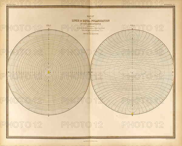 Polarization in the Atmosphere 1848