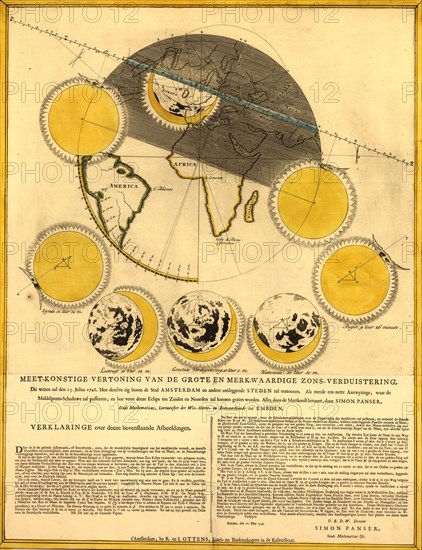 Lunar Phases 1748