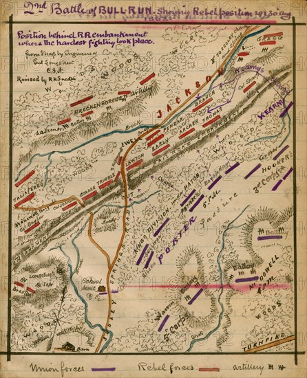 2nd Manassas or Bull Run Battlefield 1862