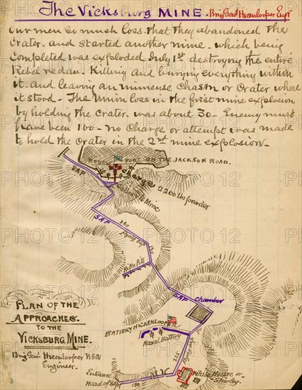 Plan of approaches to the Vicksburg Mine. 1863