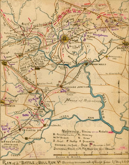 2nd battle of Bull Run, Va. : Showing movements of troops from 27 Aug. to Sept. 1. 1863