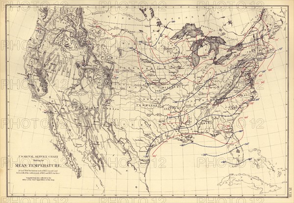 Mean Temperature of the Continental United States - 1870 1870