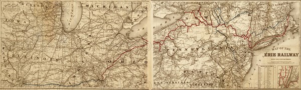 Erie Railway - 1869 1869