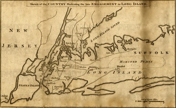 Battle of Long Island - 1776