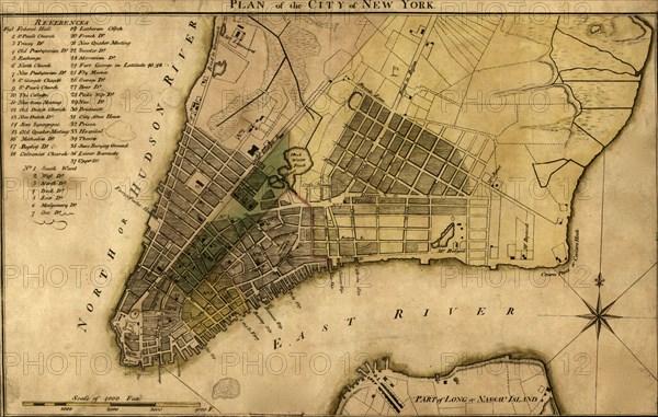 Plan of the City of New York - 1789 1789