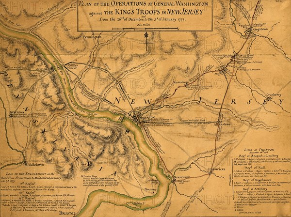Operations of General Washington against the King's troops in New Jersey - 1777