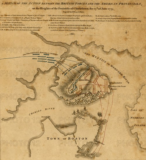 Battle at Charlestown Peninsula - 1775 1775