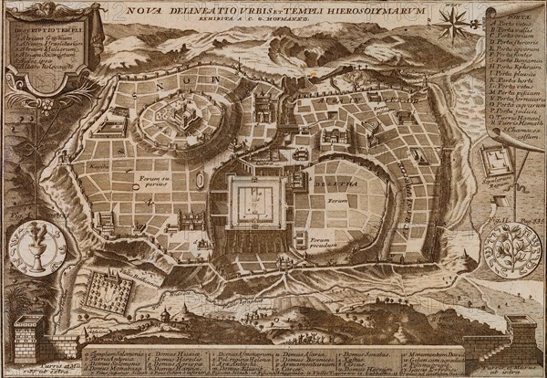 Antique Map of Jerusalem