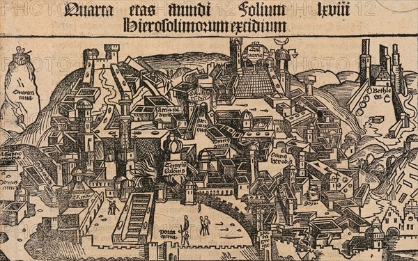 Antique Map of Jerusalem