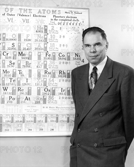 Nobel Winner Glenn Seaborg