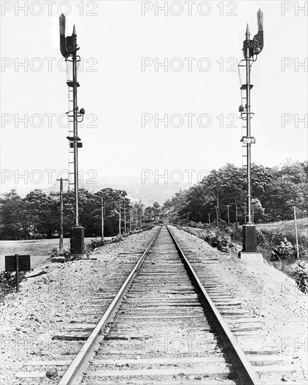 Railroad Train Signals