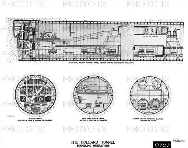 Holland Tunnel Construction