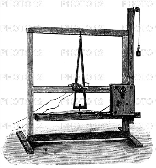 The first morse telegraph
