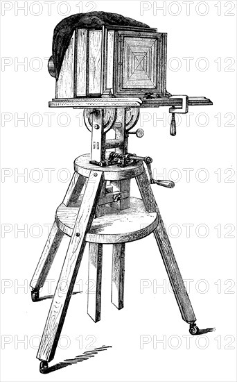 Plate camera on a tripod