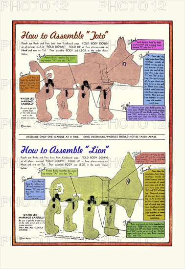 How to Assemble Toto 1934