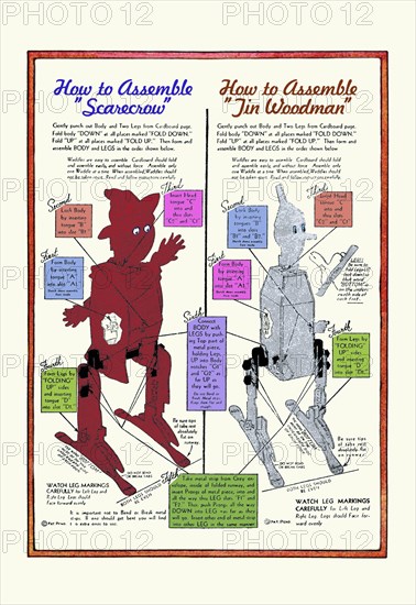 How To Assemble Scarecrow 1934