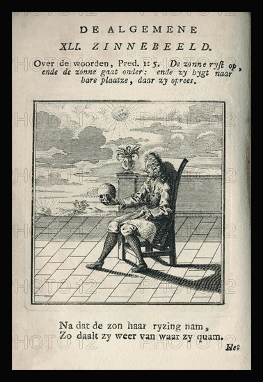 Contemplating a Skull 1764