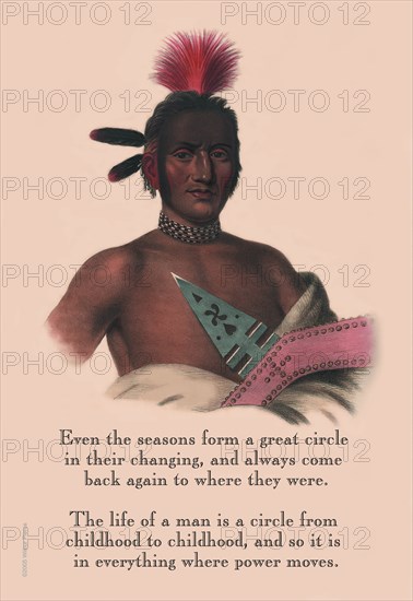 The Seasons Form a Circle 2005