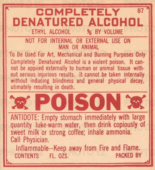 Completely Denatured Alcohol 1920