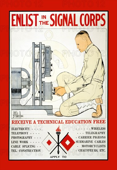 Enlist in the Signal Corps 1919