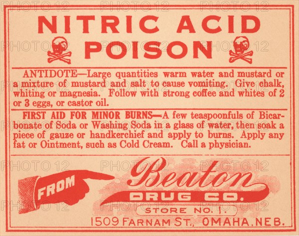 Nitric Acid 1920