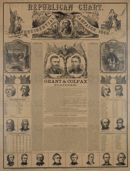 Republican chart. Presidential campaign, 1868 1868