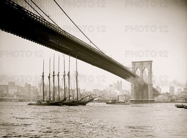 New York from under Brooklyn Bridge 1903