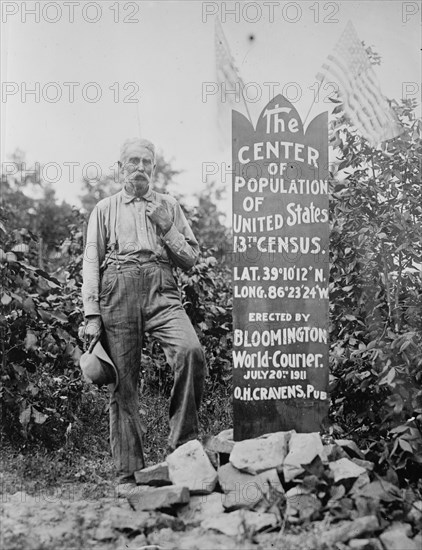 Population Center of the United States 1912