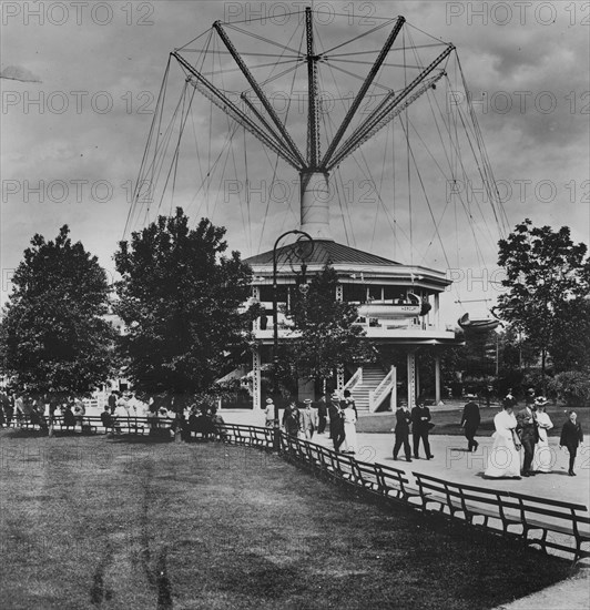 Willow Grove Park airships, Willow Grove, Pa. 1907