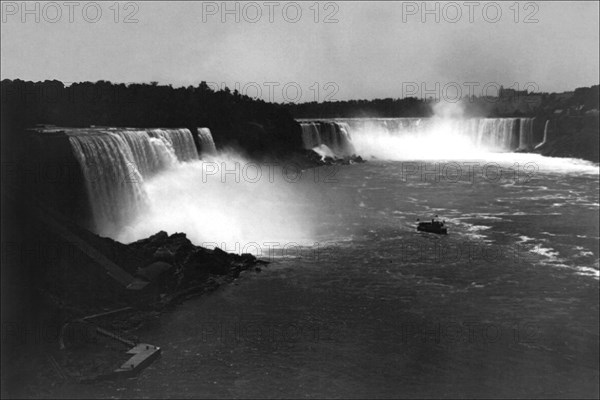 Bird's-eye view of Niagara Falls 1886