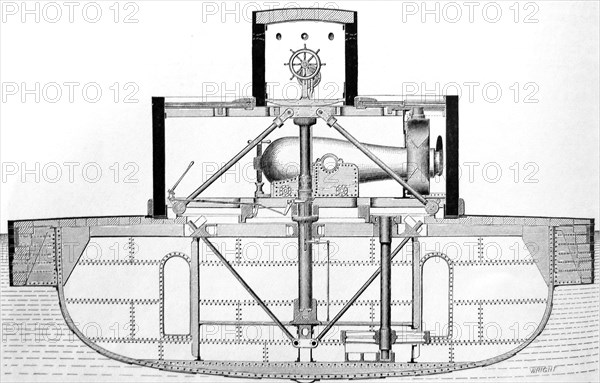 American Civil War Marina Monitor Union Department