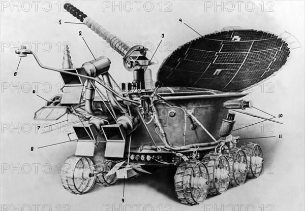 Soviet lunar rover, lunokhod 2 (luna-21 mission), 1 - right-angle antenna; 2 & 8 - television cameras; 3 - photo-receiver; 4 - solar battery panel; 5 - magnitometer; 6 - corner reflector; 7 - astrophotometer; 9 - 'rifma' apparatus; 10 - telephotometer; 11 - instrument for gauging distance, january 1973.